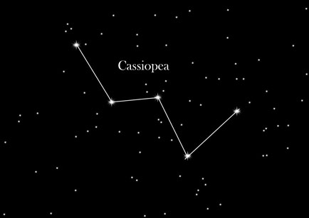 Constelación Casiopea