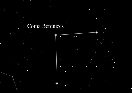 Coma Berenices